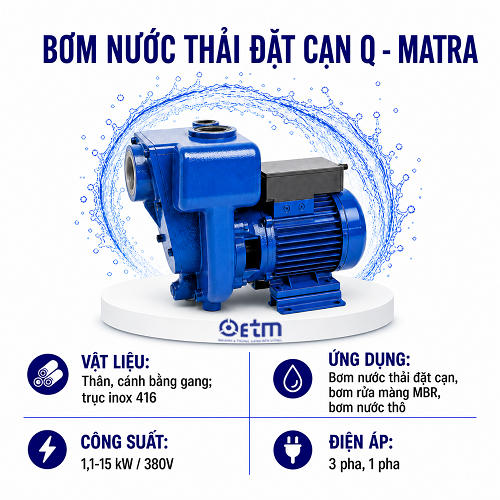 BƠM NƯỚC THẢI ĐẶT CẠN Q - MATRA